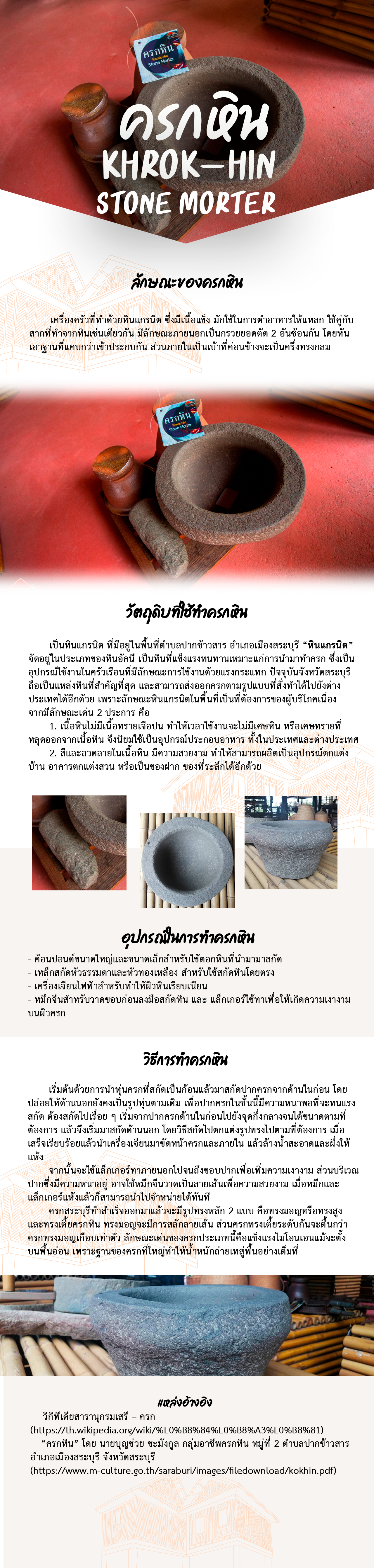 เรือนโคราช - เฉลิมวัฒนา